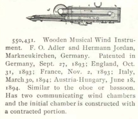 The Oktavin Patent in Music Trade Review