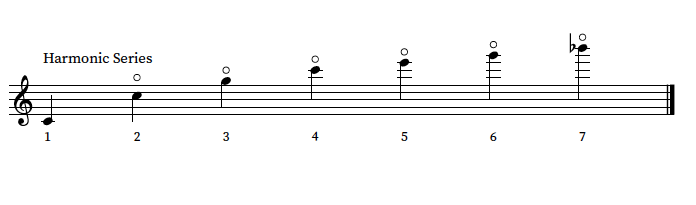 Harmonics for flautists