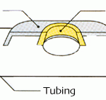 Headjoint showing the riser